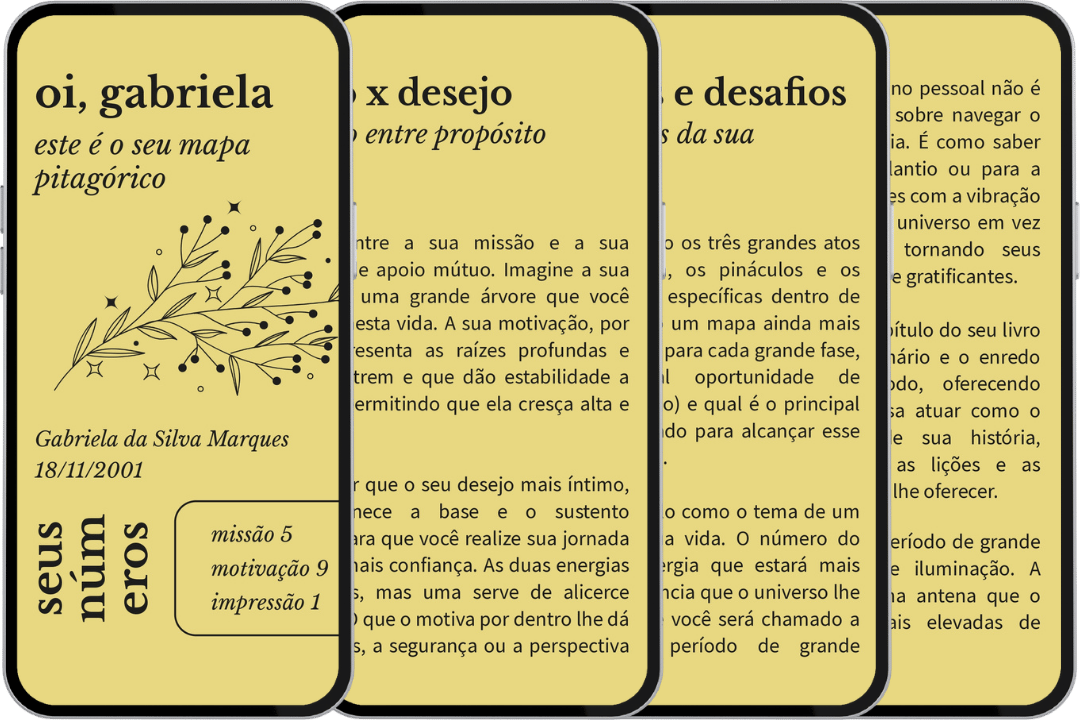 Mapa Pitagórico — imagem 1