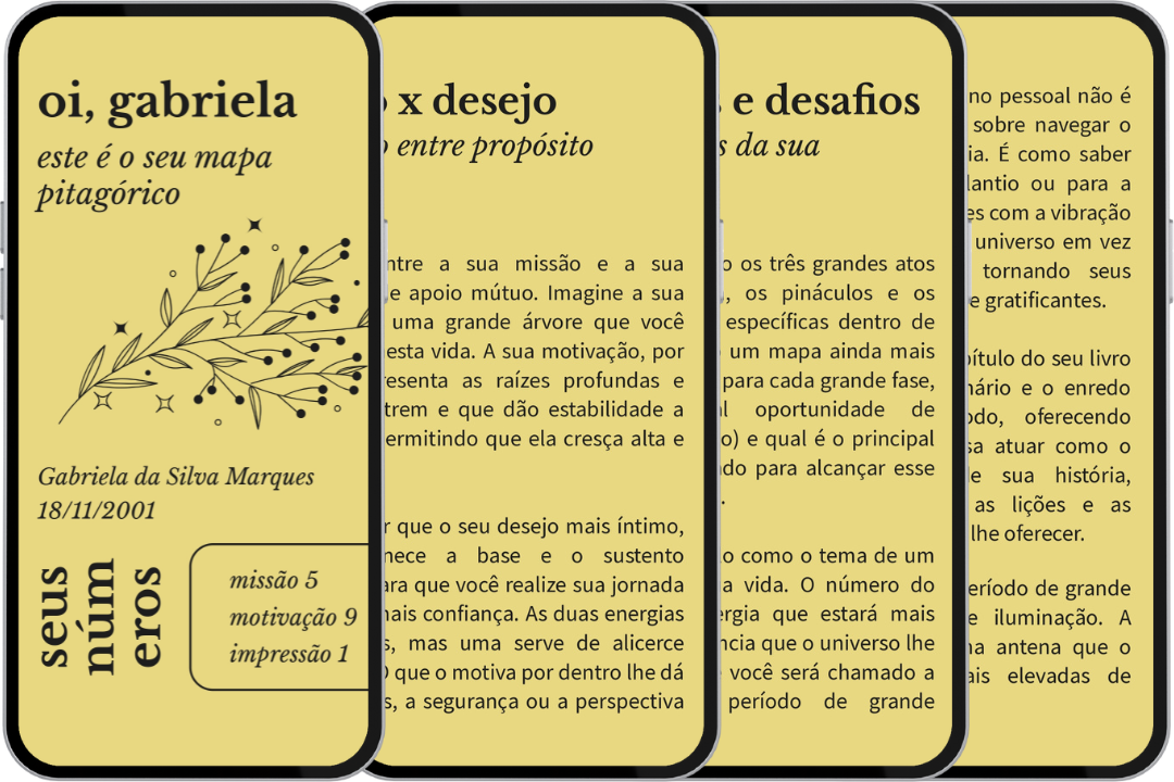 Mockup Mapa Pitagórico